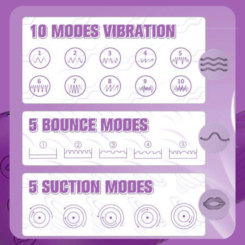 Interface close-up showcasing how to customize your experience with 10 vibrations, 5 bounce patterns, and 5 suction levels to find your perfect rhythm.