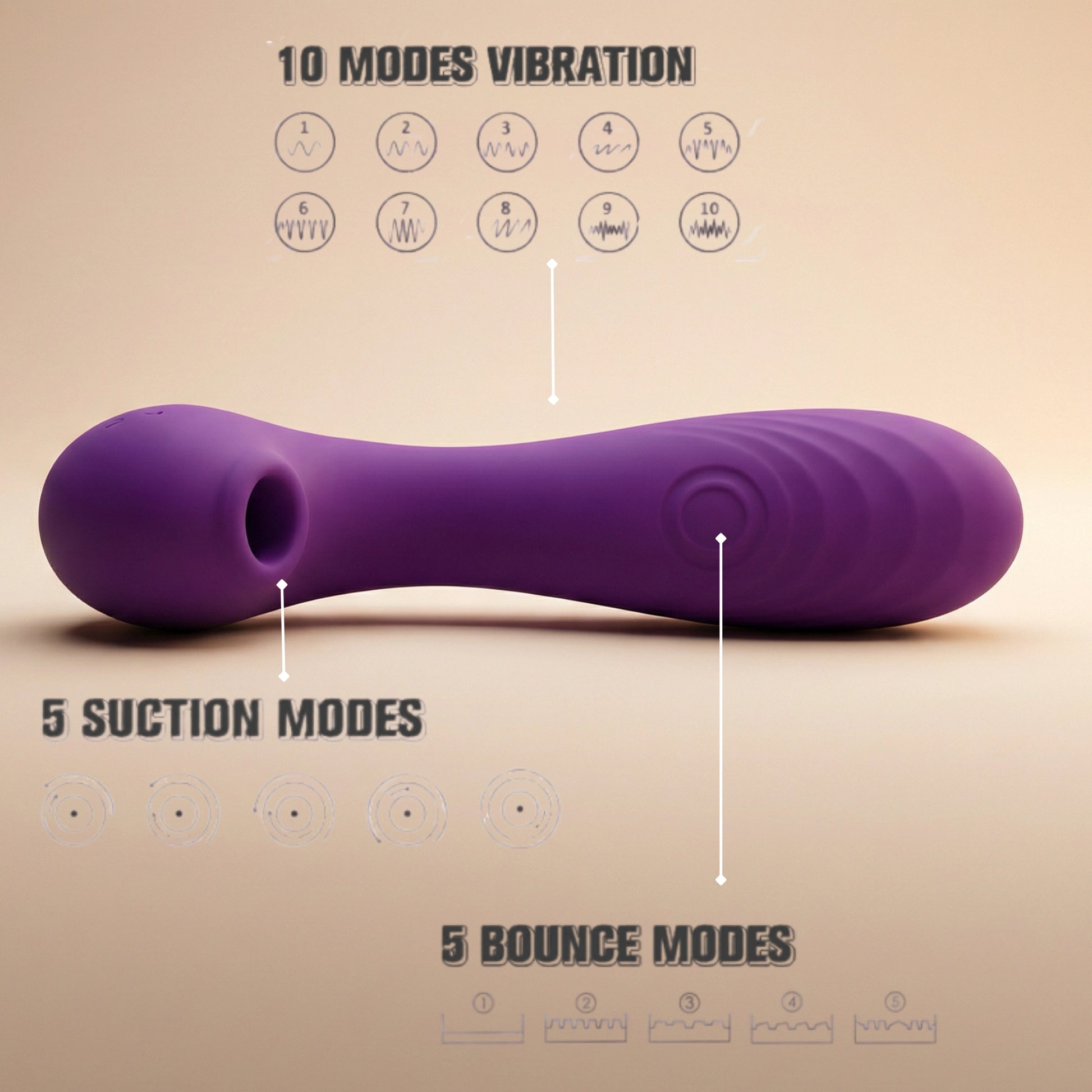 Interface close-up showcasing how to customize your experience with 10 vibrations, 5 bounce patterns, and 5 suction levels to find your perfect rhythm.
