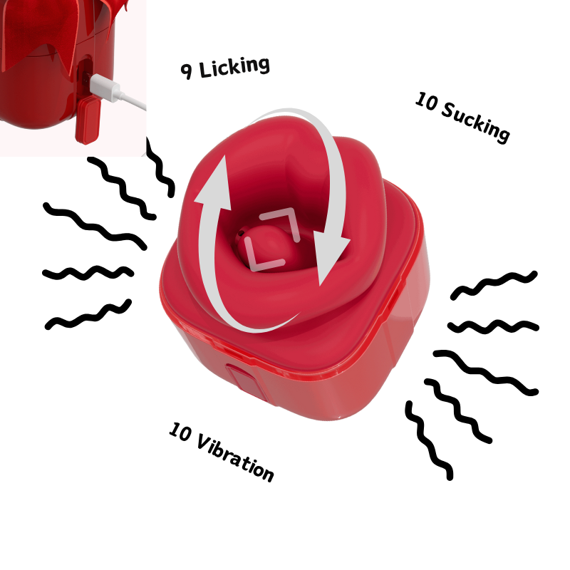 KISS KISS | Gift Box Stimulateur à succion pour lèvres