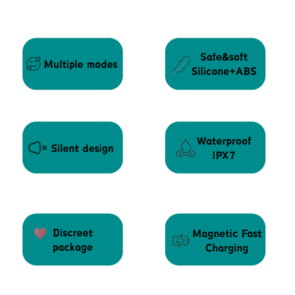 Summary of key features: discreet packaging, body-safe soft silicone & ABS material, IPX7 waterproof rating, magnetic fast charging, silent operation, and multiple vibration modes.