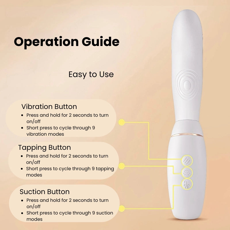 Simple operation guide for the white massager: three intuitive buttons independently control 9 vibration, 9 tapping, and 9 suction modes with short presses, and power on/off with a long press.